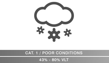 Show All - Cat. 1 / Poor Conditions
